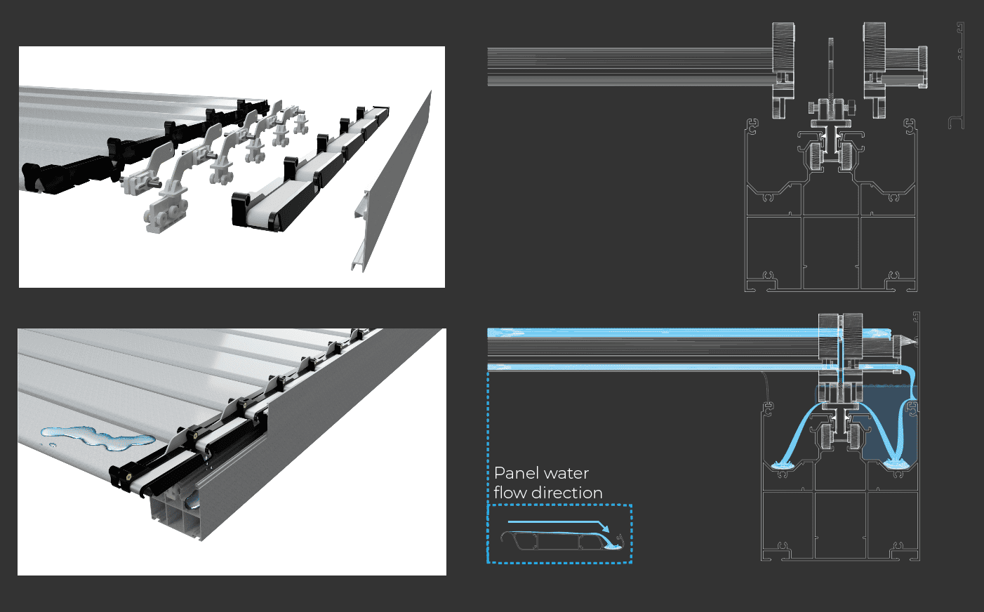 sf panel water direction flow