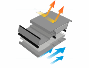 skycloud isolation 2